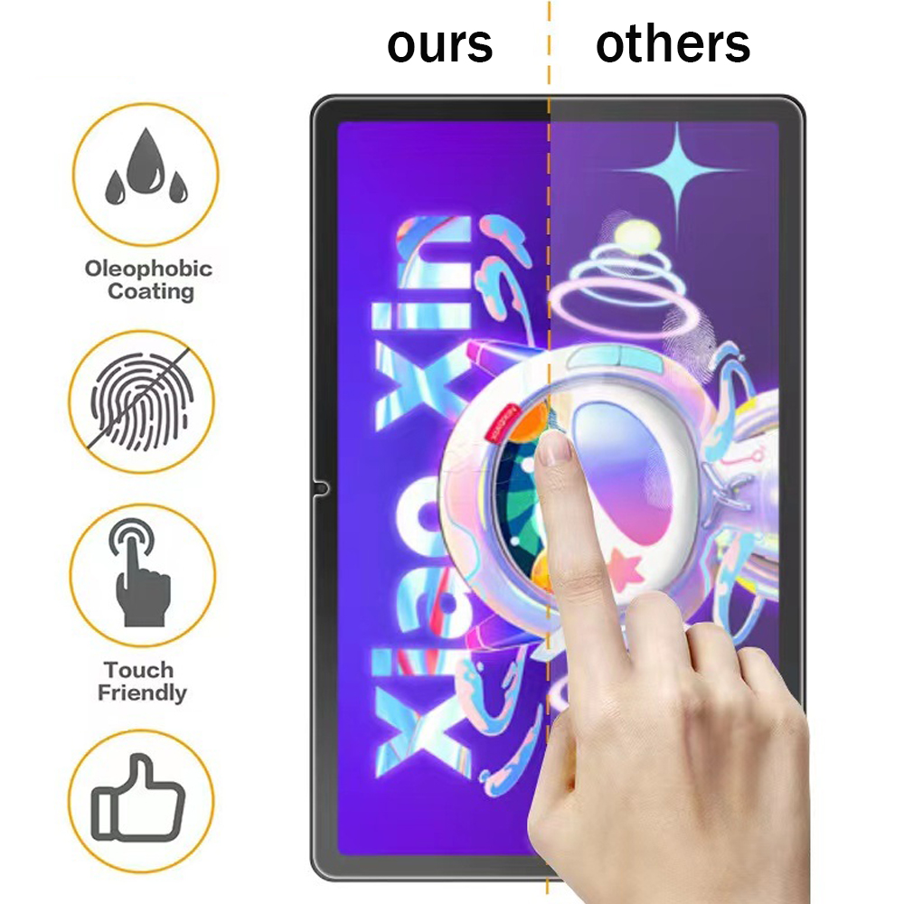 Screen Protector For Lenovo Xi - Matte Anti Glare Screen Protector review and price