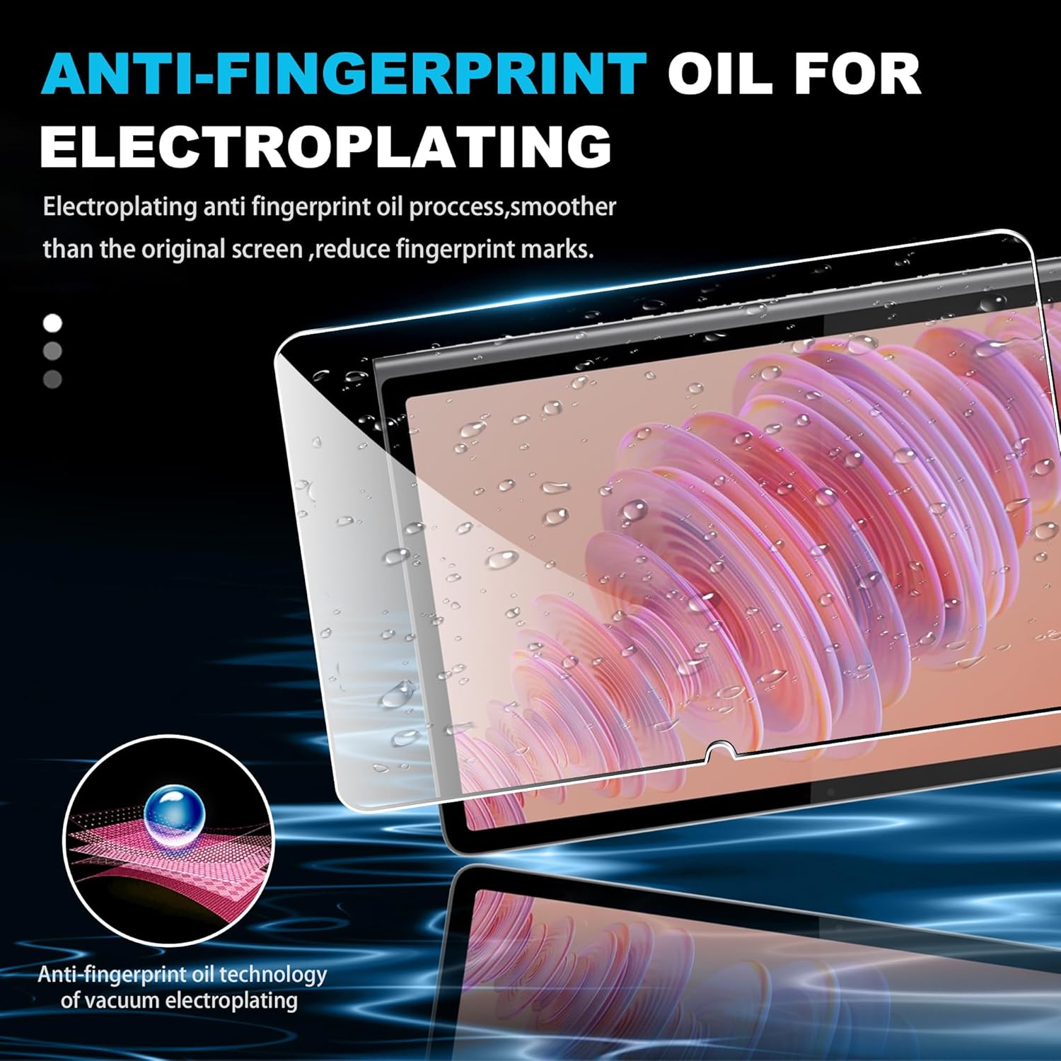 For Lenovo Tab Plus 11.5 inch  - Matte Anti Glare Screen Protector review and price